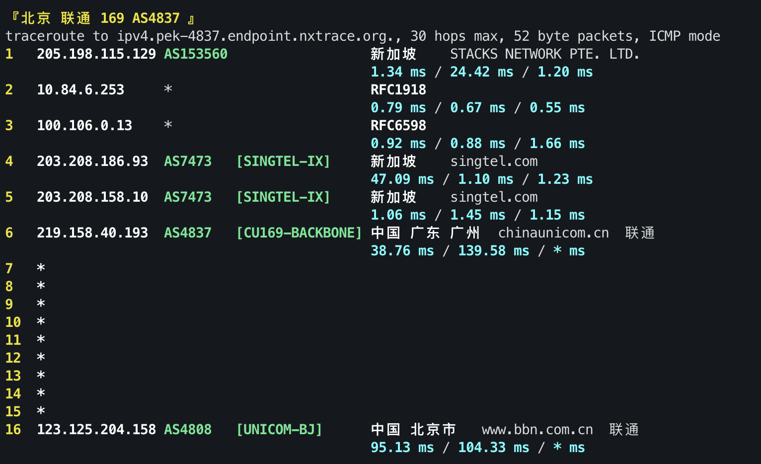 IPv4 回程 ICMP 2